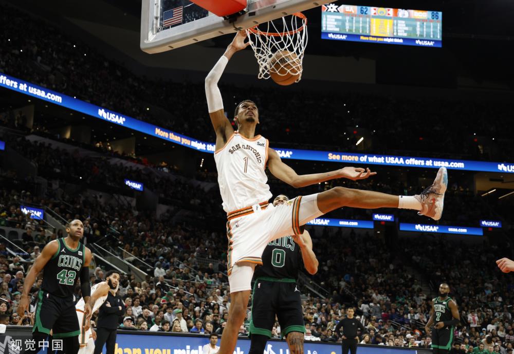 投射和无球 投射和无球