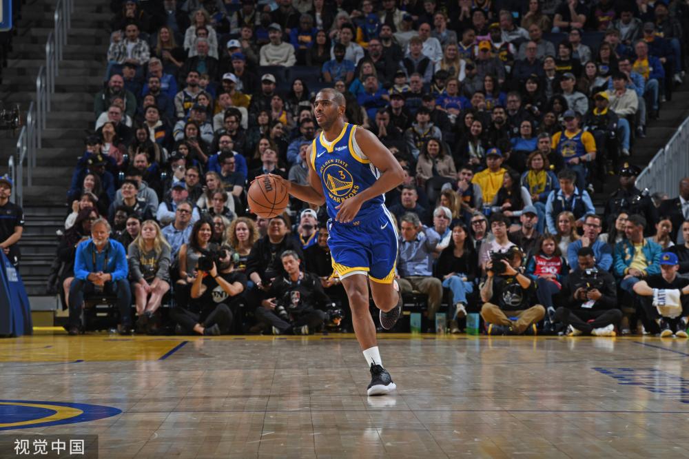 球员的潜力 球员的潜力